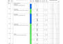your expert in geotechnical and foundation engineering